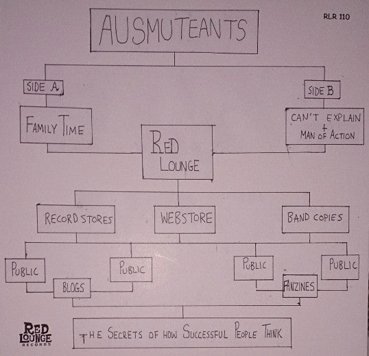 Ausmuteants "The Secrets Of How Successful People Think" 7"